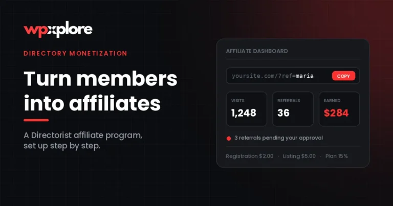 Directorist affiliate dashboard showing a referral link, visit and referral stats, and commission rates