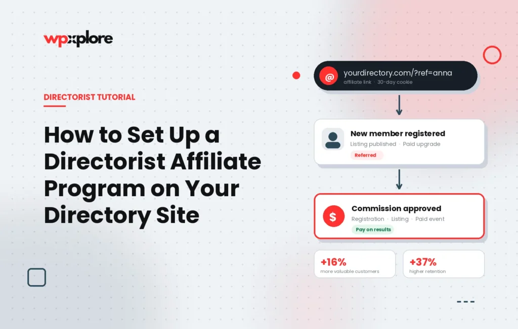 How to Set Up a Directorist Affiliate Program on Your Directory Site